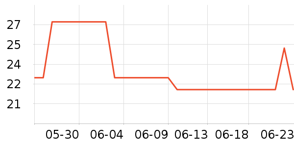 ��ʫʫ����/�̲���ʷ�۸�