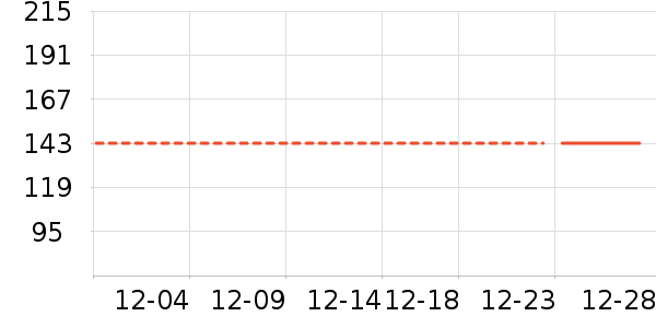 è�˱�ů������ʷ�۸�