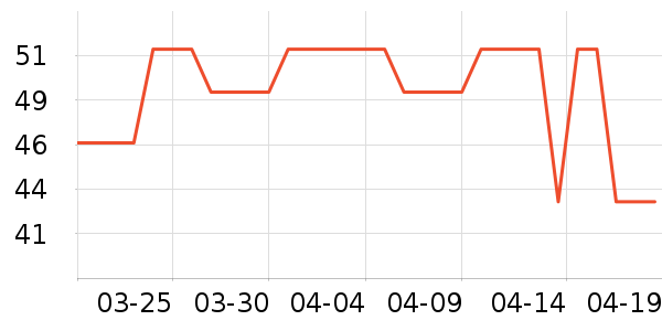 ŷ�Ϸ�Ůʿ�ڿ���ʷ�۸�