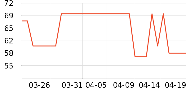 ŷ�ϷҴ�׿�/�������ʷ�۸�