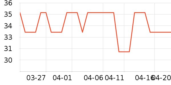 ŷ�Ϸ�������ʷ�۸�