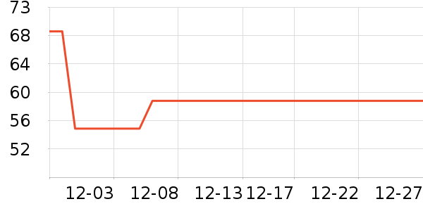 ŷ�Ϸұ�ů������ʷ�۸�