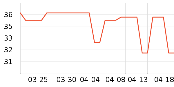 �ֿ��ֿ�ˮ�߾ƾ������ʷ�۸�