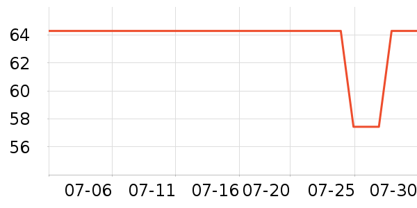 �ֿ��ֿ۱��ʺ���ʷ�۸�