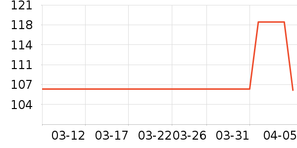 ��ɹ˪��ʷ�۸�