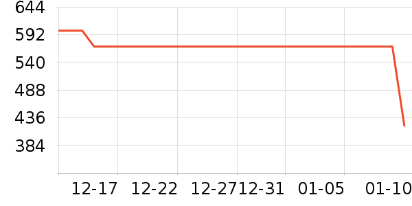 �˶�Ь��ʷ�۸�