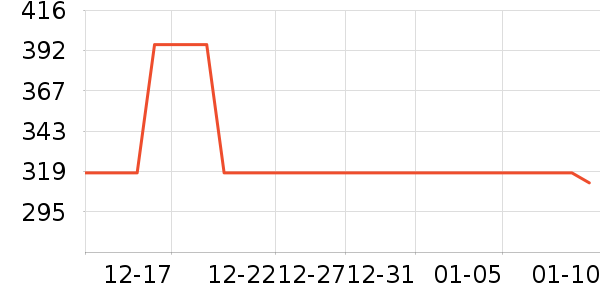 �˶�Ь��ʷ�۸�