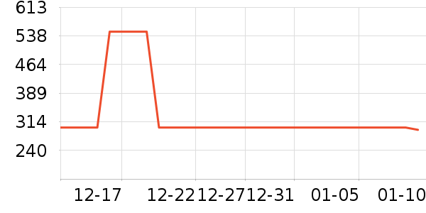 �˶�Ь��ʷ�۸�