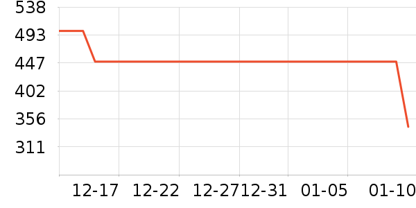 �����װ��ʷ�۸�