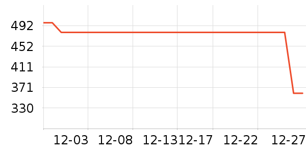 �˶�Ь��ʷ�۸�