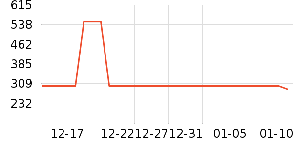 �˶�Ь��ʷ�۸�