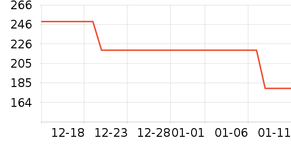 �˶�Ь��ʷ�۸�