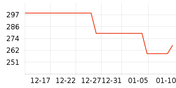 �˶�Ь��ʷ�۸�