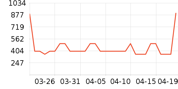 �˶�Ь��ʷ�۸�