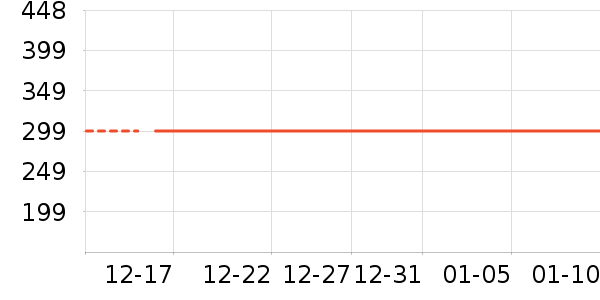 �˶�Ь��ʷ�۸�