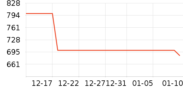 �����װ��ʷ�۸�