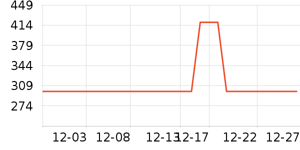 �˶�Ь��ʷ�۸�