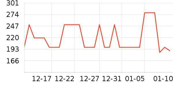 �˶�Ь��ʷ�۸�