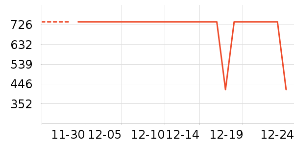 �˶�Ь��ʷ�۸�