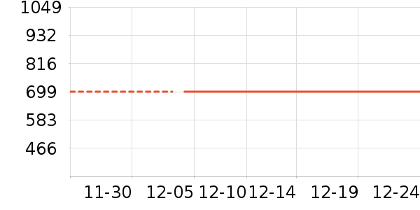 �˶�Ь��ʷ�۸�