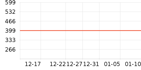 �˶�Ь��ʷ�۸�