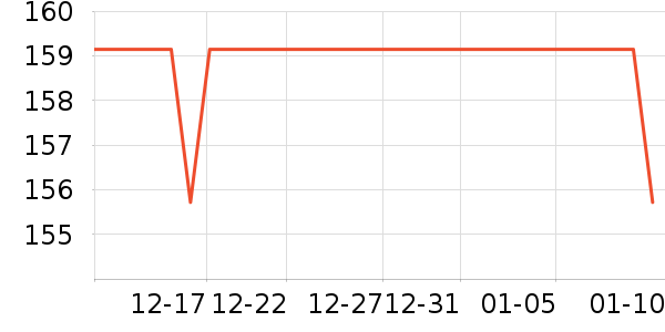 new balance�˶�Ь��ʷ�۸�