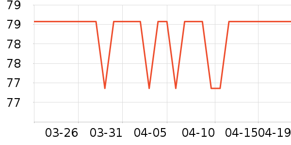 �˶�װ��ʷ�۸�