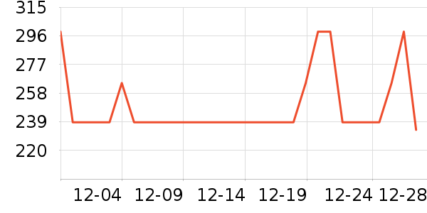 �˶�Ь��ʷ�۸�