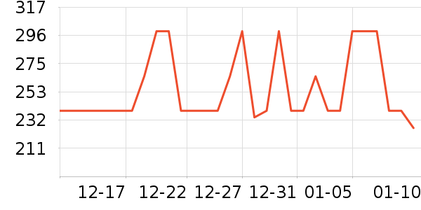 �˶�Ь��ʷ�۸�