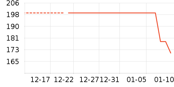 ��ͯЬ�����ʷ�۸�