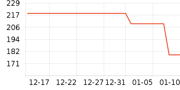 ��ͯ�˶�Ь��ʷ�۸�