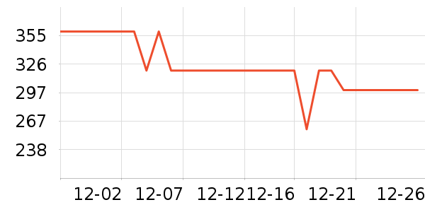 new balance�˶�Ь��ʷ�۸�