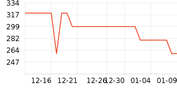 new balance�˶�Ь��ʷ�۸�