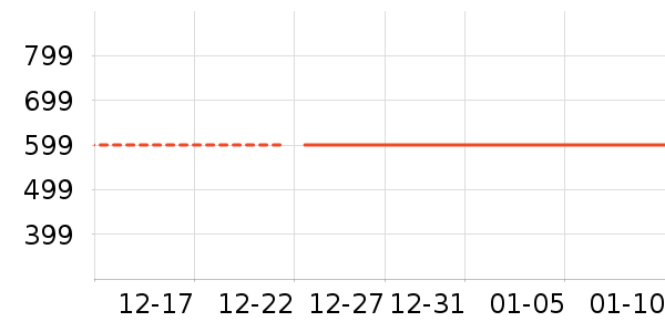 �˶�Ь��ʷ�۸�