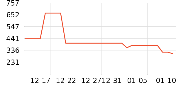 �˶�Ь��ʷ�۸�