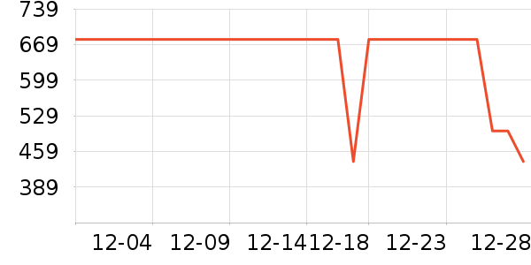 �˶�Ь��ʷ�۸�