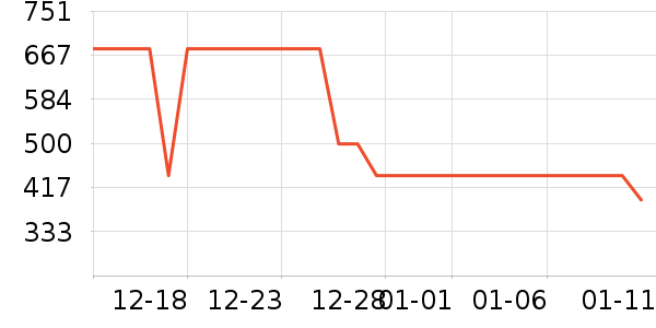 �˶�Ь��ʷ�۸�