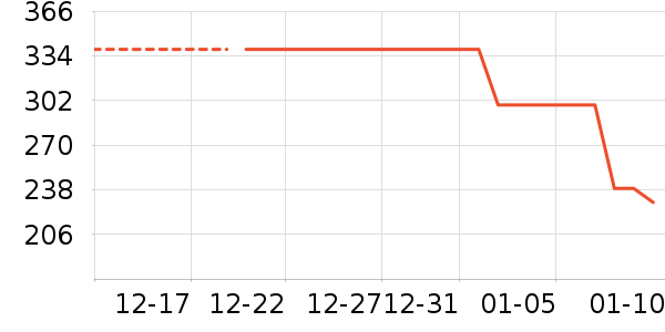 �˶�Ь��ʷ�۸�