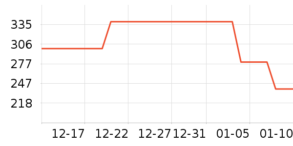 �˶�Ь��ʷ�۸�