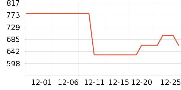 �����װ��ʷ�۸�