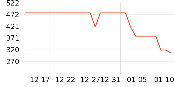 �˶�Ь��ʷ�۸�