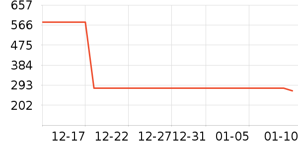 �˶�Ь��ʷ�۸�