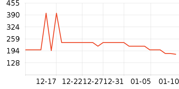 new balance�˶�Ь��ʷ�۸�