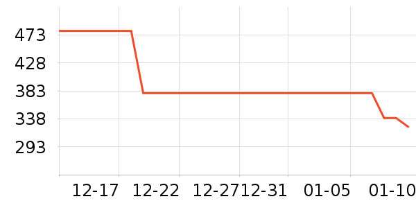 �˶�Ь��ʷ�۸�