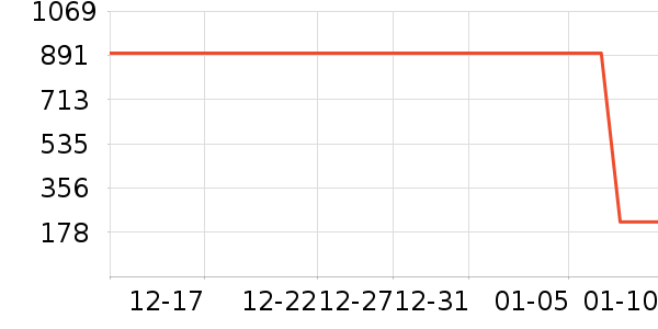 �˶�Ь��ʷ�۸�