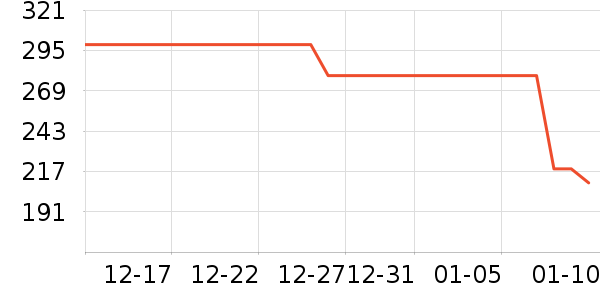 �˶�Ь��ʷ�۸�