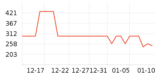 �˶�Ь��ʷ�۸�