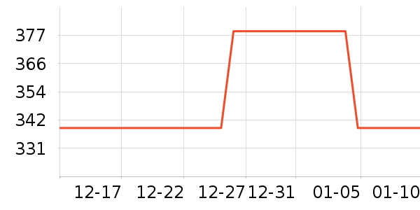 �˶�Ь��ʷ�۸�