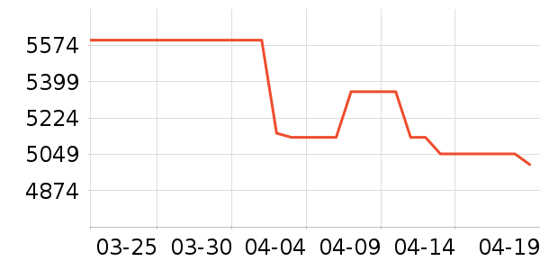 �῵���������ʷ�۸�