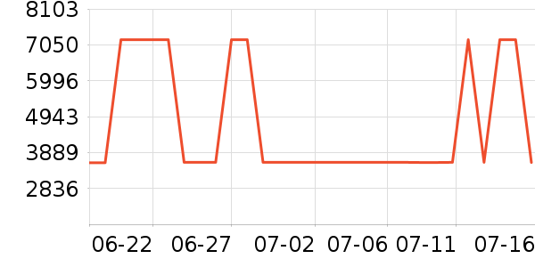 ˹ͼ���ء�Τ����Ůѥ��ʷ�۸�